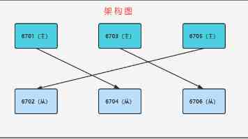 “老字号”，维也纳城市文化的一部分