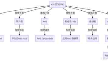 91黑料吃瓜:刷屏八卦的真相拆解与理性避坑指南