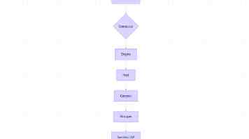 四川成都：以生态成色扮靓幸福底色