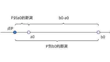 8x8x百度永久免费的网名｜获取方式与实测分享