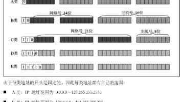 火山引擎总裁谭待：暂无拆分独立上市相关计划