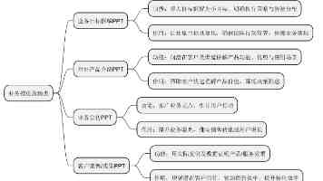 近观“两山”丨西溪往事