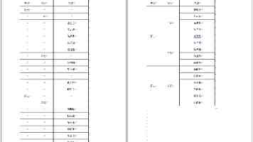 差差差不多差不多30秒轮滑 - 动作拆解与进阶练习