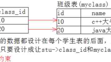 五十路｜一条慢悠悠的老城公交线，藏着5个宝藏站点