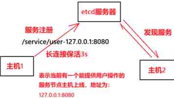 国际观察丨双线交锋激烈博弈　俄乌谈判考验政治耐力