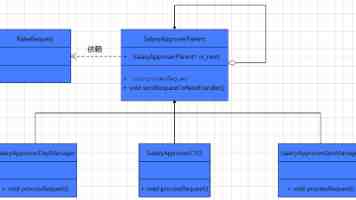 避开 FDA 审批：美国公司 Minicircle 拟在巴哈马或巴拿马推出“未经测试”的 Klotho 可注射长寿基因疗法