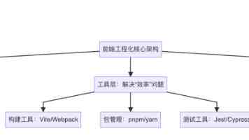 “外国人能做的，我们也做到了”
