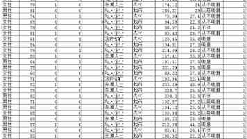 黄台404是什么梗 - 完整溯源与404排查指南