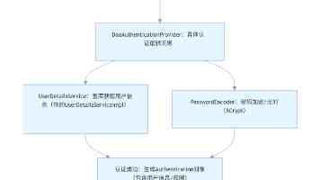 KTV 频现 AI 魔改 MV：画面与歌曲毫不相干，消费者可投诉
