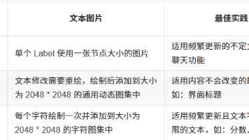 美关税政策重创加拿大汽车产能，今年前四个月产量同比下降 15%