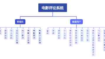 印度首款 3A 类魂游戏《释放阿凡达》最新实机演示公布，年内登陆 PC 平台
