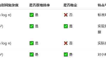 荔枝新品种“仙桃荔”上市