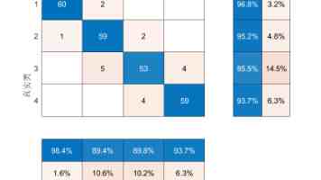 最新AV播放全攻略 - 本地解码与设备选购指南