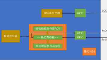 99资源站2025实测 - 资源下载质量与避坑建议