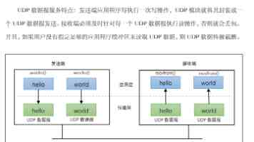 acg漫画网追漫指南:高清不卡顿必备清单
