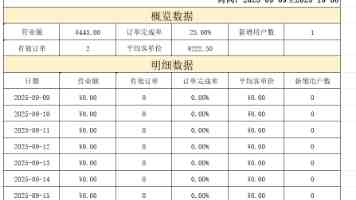 高清一区二区三区 - 功能定位与进阶使用解析