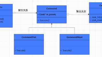 中国—中亚地方合作亮点纷呈（环球热点）