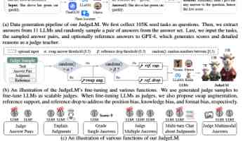 撸撸社区|为什么你家的猫总爱踩奶 附新手互动技巧