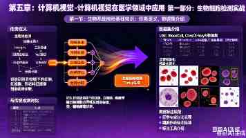 最新研究推翻暗能量衰减论调，证实宇宙仍在加速膨胀