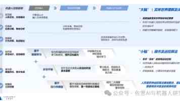 产后如何管理体重（服务窗）