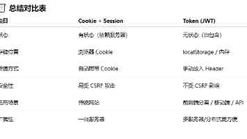 北京高校服务新时代首都发展特别报道 | 中国音乐学院：打造“歌声中的红色记忆”，唱响红色传承新乐章