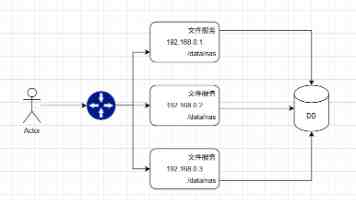 为什么中档酒店赛道只跑出了亚朵？