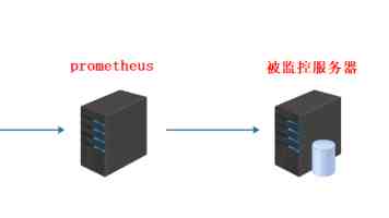 隸則完全解讀 - 隸書筆法、結字與臨帖要領
