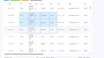 小乔翻白眼流眼泪流口水的原因-表情包走红始末与传播心理