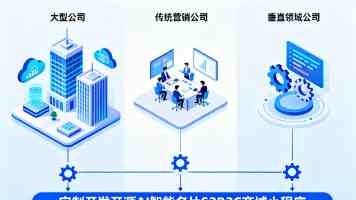 北京高校服务新时代首都发展特别报道 | 中国音乐学院：弦歌京韵处，国音绽芳华